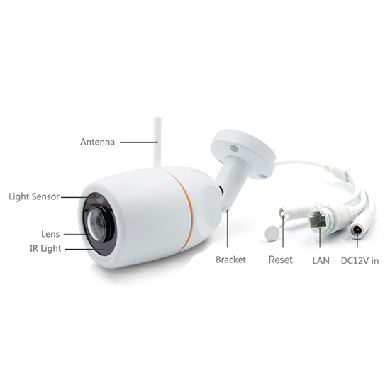 Outdoor Panoramic 960P Security IP Camera Wide Angle Fisheye Lens WIFI Motion Detection Surveillance Camera