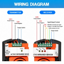 100m Outdoor Dual-Beam Active Infrared Beam Security Detector